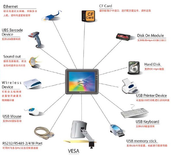 廣州市雙楚機(jī)電設(shè)備有限公司